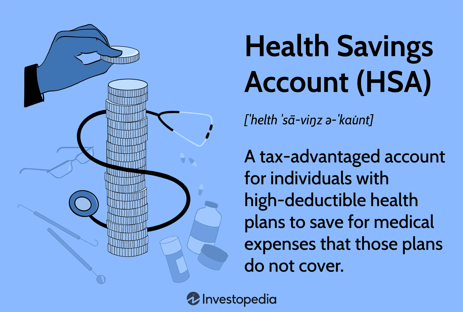 7 Things You Should Know About Health Savings Account Plans